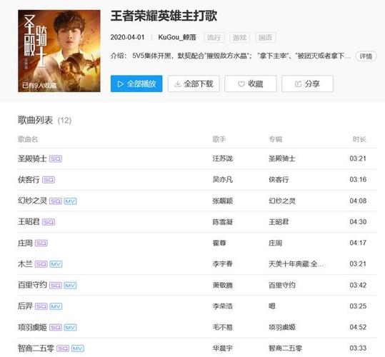 王者荣耀张信哲教学 - 王者韩信歌曲-第5张图片-于都网 王者荣耀张信哲教学 - 王者韩信歌曲-第5张图片-于都网