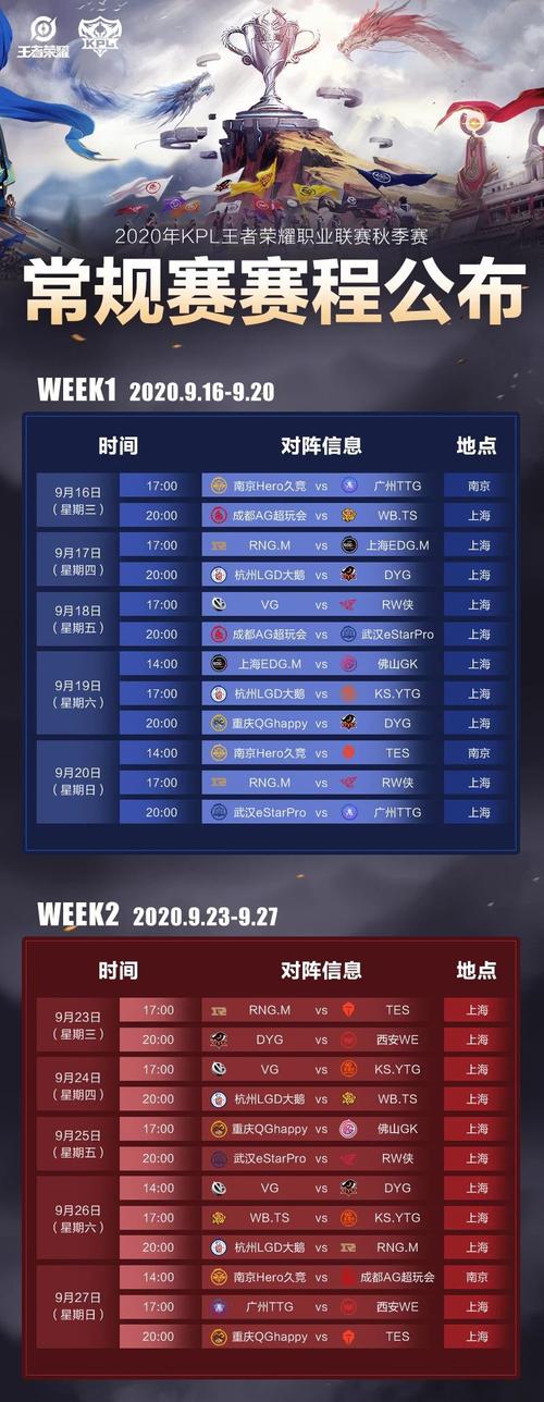 王者荣耀转会大全,王者荣耀转会2021最新消息-第3张图片-于都网 王者荣耀转会大全,王者荣耀转会2021最新消息-第3张图片-于都网