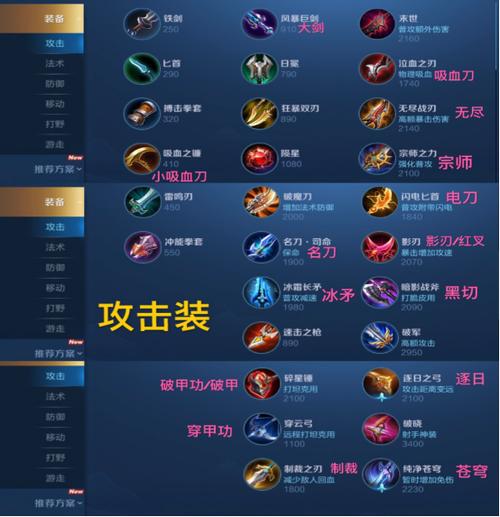 王者荣耀守护神教学(王者守护用什么英雄)-第5张图片-于都网 王者荣耀守护神教学(王者守护用什么英雄)-第5张图片-于都网
