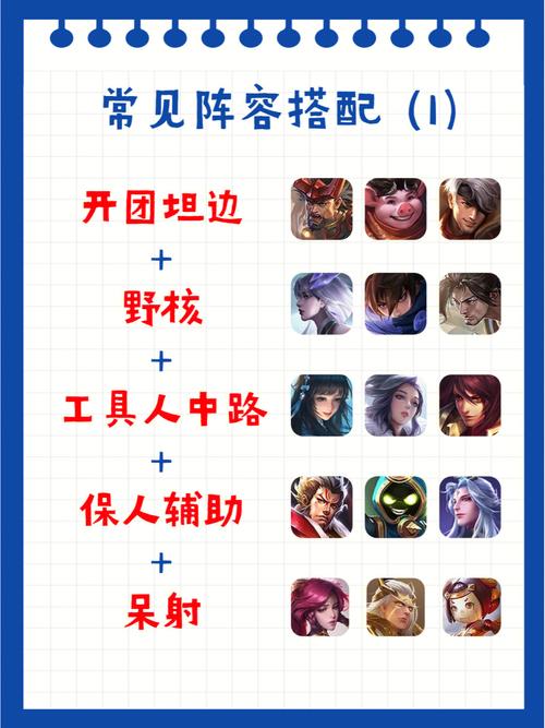 王者荣耀武道会攻略(王者武道会什么阵容好)-第3张图片-于都网 王者荣耀武道会攻略(王者武道会什么阵容好)-第3张图片-于都网
