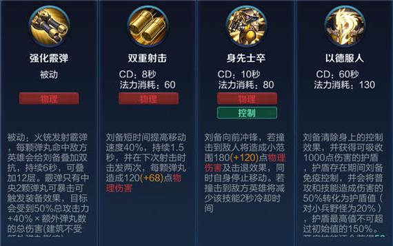 王者荣耀的刘备教学视频,王者荣耀刘备实战教学-第4张图片-于都网 王者荣耀的刘备教学视频,王者荣耀刘备实战教学-第4张图片-于都网