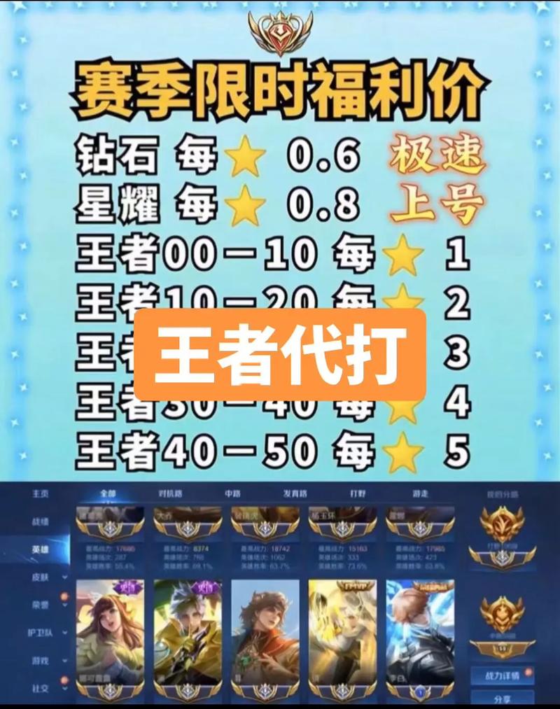王者荣耀王者单排攻略图(王者荣耀排位单排怎么玩)-第3张图片-于都网 王者荣耀王者单排攻略图(王者荣耀排位单排怎么玩)-第3张图片-于都网