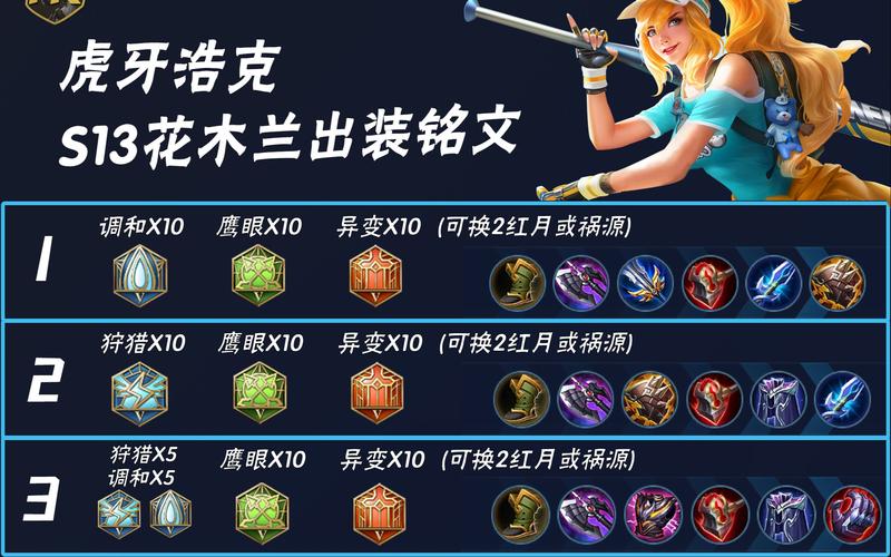 王者荣耀新花木兰攻略 - 王者荣耀花木兰攻略技巧-第3张图片-于都网 王者荣耀新花木兰攻略 - 王者荣耀花木兰攻略技巧-第3张图片-于都网