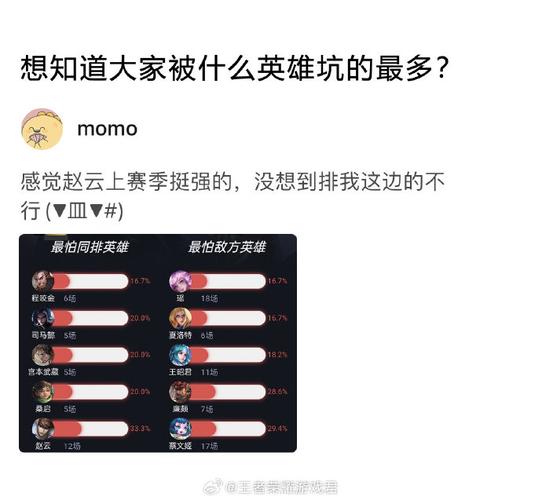 王者荣耀坑哥哥视频教学,王者坑货歌曲-第5张图片-于都网 王者荣耀坑哥哥视频教学,王者坑货歌曲-第5张图片-于都网