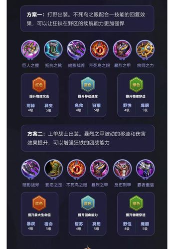 王者荣耀夏洛特超级教学(王者新英雄夏洛特教学)-第2张图片-于都网 王者荣耀夏洛特超级教学(王者新英雄夏洛特教学)-第2张图片-于都网