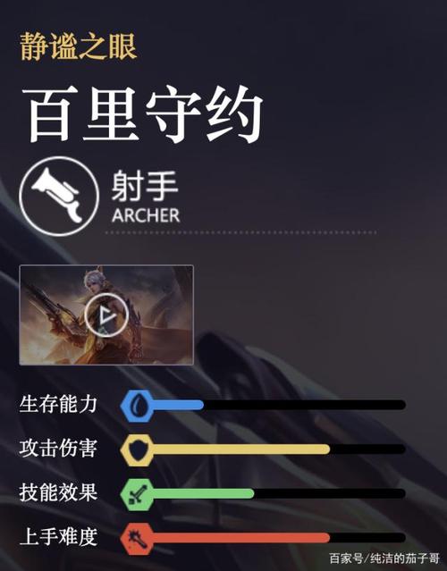 王者荣耀隐身守约攻略教学,王者荣耀隐身守约攻略教学大全-第3张图片-于都网 王者荣耀隐身守约攻略教学,王者荣耀隐身守约攻略教学大全-第3张图片-于都网