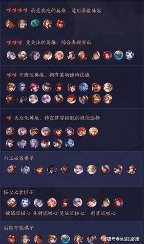 王者荣耀觉悟第一关攻略 - 王者荣耀觉悟闯关攻略-第2张图片-于都网 王者荣耀觉悟第一关攻略 - 王者荣耀觉悟闯关攻略-第2张图片-于都网