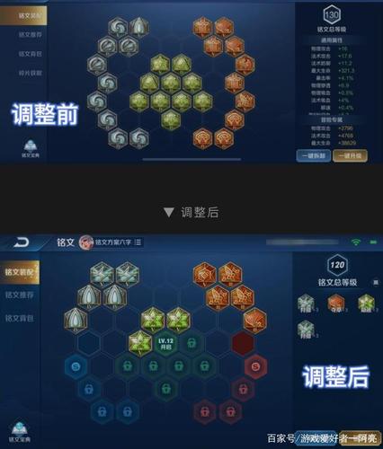 王者荣耀4级铭文大全 - 王者荣耀四级铭文大全-第4张图片-于都网 王者荣耀4级铭文大全 - 王者荣耀四级铭文大全-第4张图片-于都网