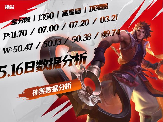 王者荣耀玩家发布攻略(王者荣耀发文)-第6张图片-于都网 王者荣耀玩家发布攻略(王者荣耀发文)-第6张图片-于都网