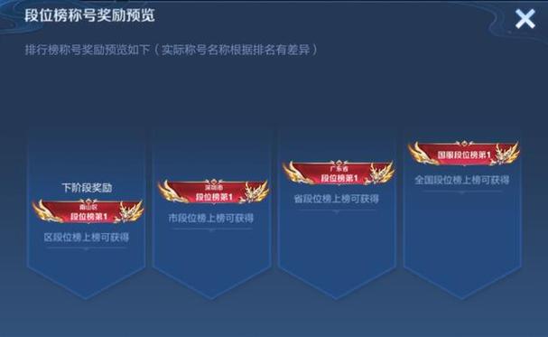 称号王者荣耀大全 - 王者荣耀称号排名榜-第5张图片-于都网 称号王者荣耀大全 - 王者荣耀称号排名榜-第5张图片-于都网
