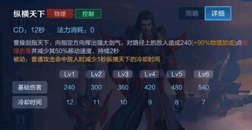 曹操王者荣耀攻略(2020王者荣耀曹操玩法技巧详解)-第2张图片-于都网 曹操王者荣耀攻略(2020王者荣耀曹操玩法技巧详解)-第2张图片-于都网