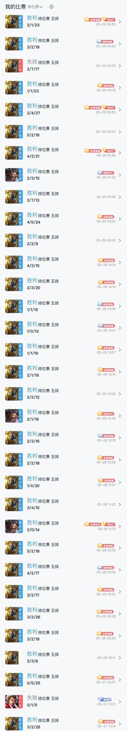 王者荣耀野王受宠攻略 - 王者里面野王是什么意思-第7张图片-于都网 王者荣耀野王受宠攻略 - 王者里面野王是什么意思-第7张图片-于都网