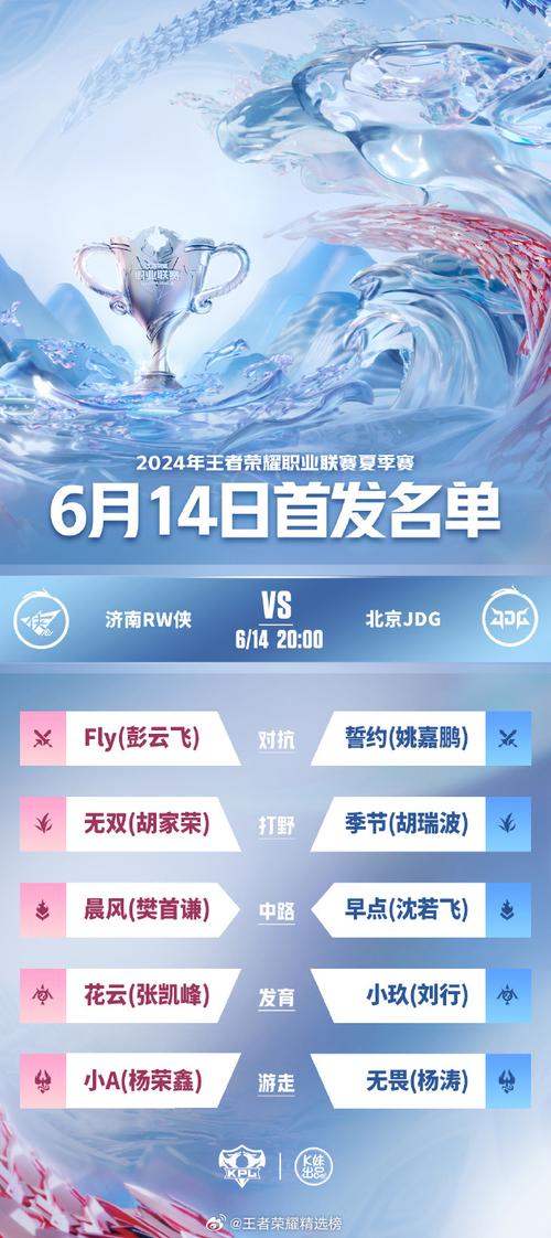 王者荣耀群公告大全 - 王者游戏群公告大全-第4张图片-于都网 王者荣耀群公告大全 - 王者游戏群公告大全-第4张图片-于都网