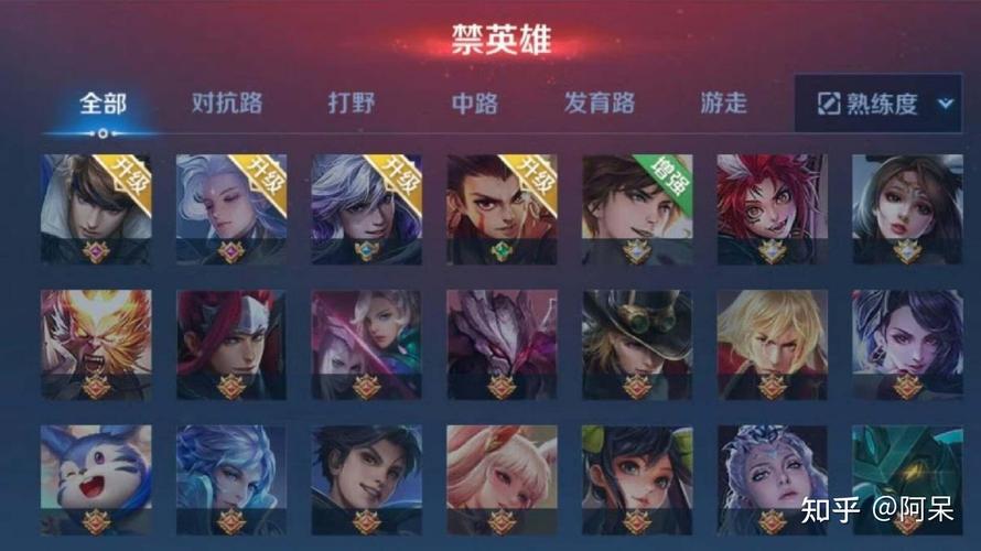 王者荣耀合集图片大全,王者荣耀合集头像-第4张图片-于都网 王者荣耀合集图片大全,王者荣耀合集头像-第4张图片-于都网