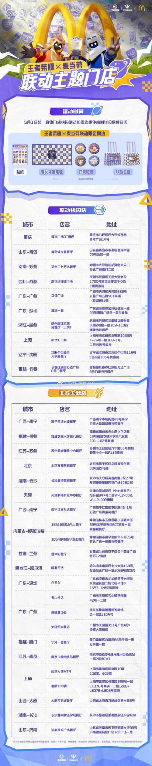 王者荣耀活动大全最新(王者荣耀2020活动大全)-第5张图片-于都网 王者荣耀活动大全最新(王者荣耀2020活动大全)-第5张图片-于都网