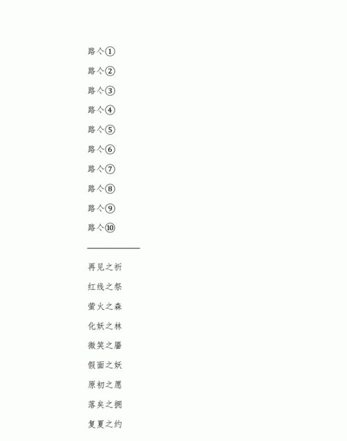 王者荣耀名字格式大全(王者名称格式)-第2张图片-于都网 王者荣耀名字格式大全(王者名称格式)-第2张图片-于都网