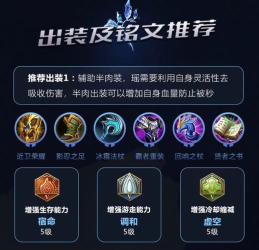 王者荣耀攻略怎么发布出装(王者荣耀攻略怎么发布出装视频)-第4张图片-于都网 王者荣耀攻略怎么发布出装(王者荣耀攻略怎么发布出装视频)-第4张图片-于都网