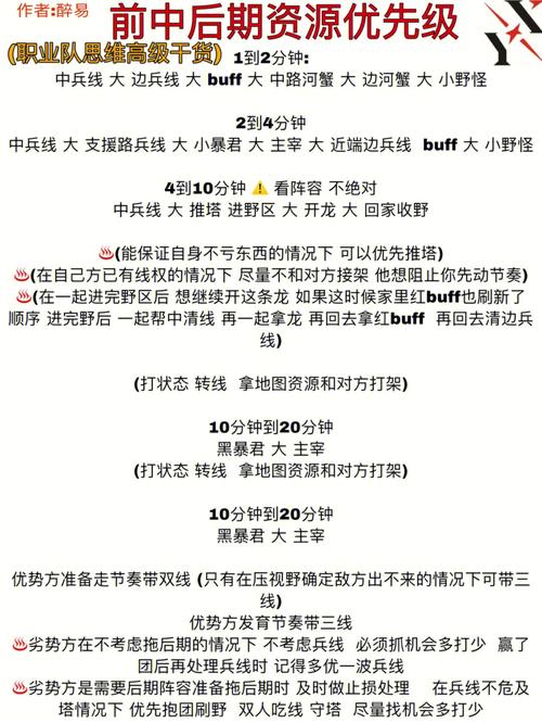 王者荣耀白天攻略视频(王者荣耀白天攻略视频教程)-第2张图片-于都网 王者荣耀白天攻略视频(王者荣耀白天攻略视频教程)-第2张图片-于都网