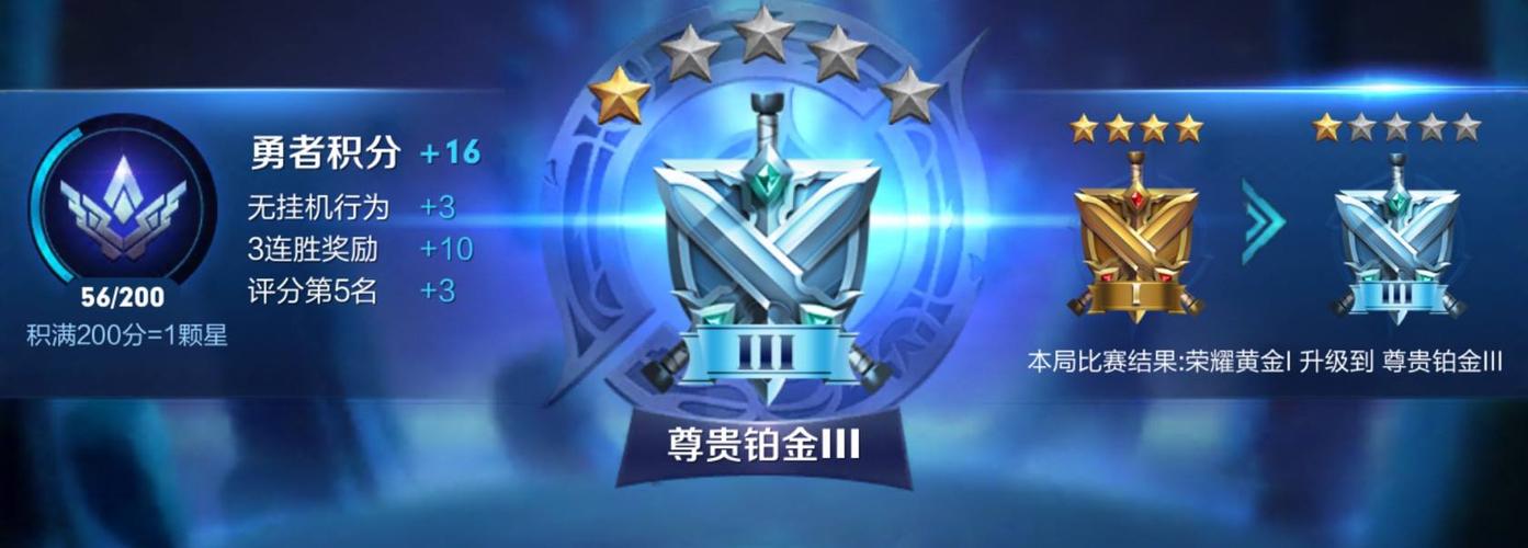 王者荣耀铂金攻略(王者荣耀铂金攻略大全)-第7张图片-于都网 王者荣耀铂金攻略(王者荣耀铂金攻略大全)-第7张图片-于都网