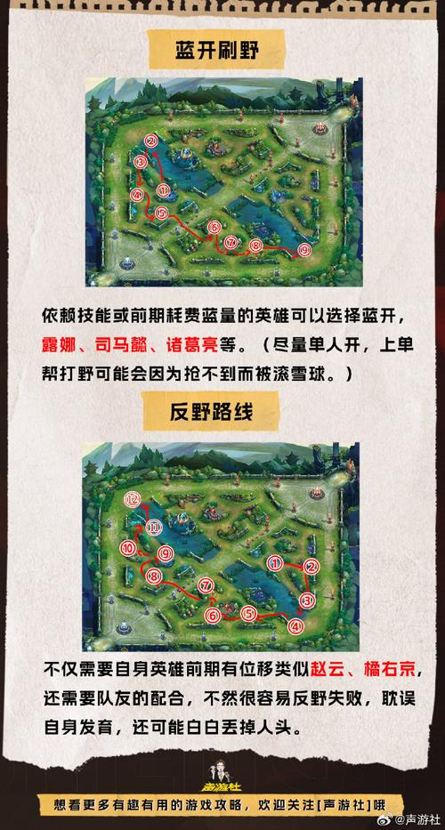 王者荣耀反野攻略 - 王者荣耀反野攻略最新-第7张图片-于都网 王者荣耀反野攻略 - 王者荣耀反野攻略最新-第7张图片-于都网
