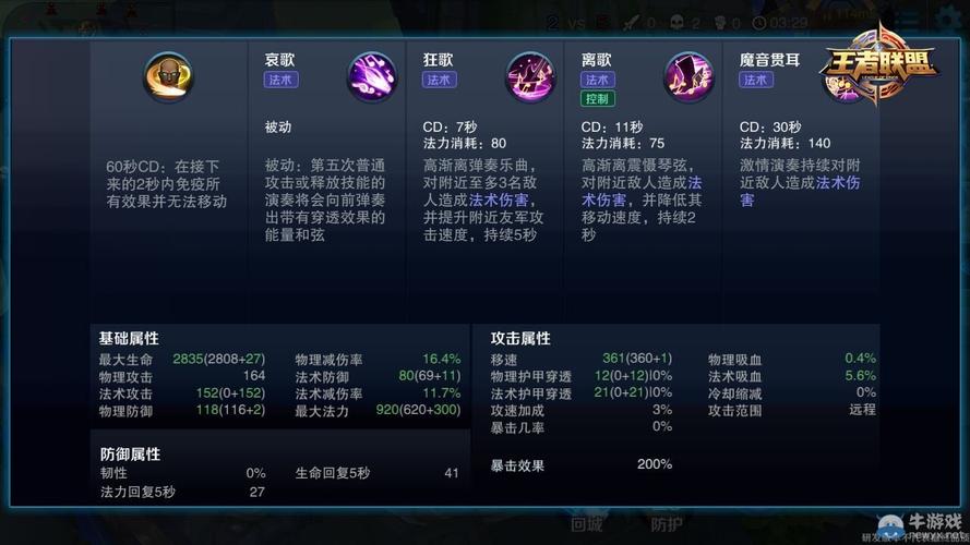 王者荣耀高渐离教学思路 - 高渐离 教学-第2张图片-于都网 王者荣耀高渐离教学思路 - 高渐离 教学-第2张图片-于都网