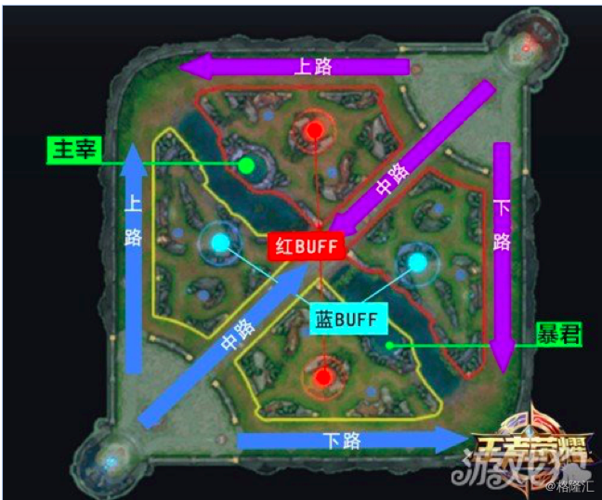 王者荣耀高地塔教学视频,王者荣耀高地塔没推能推水晶吗-第8张图片-于都网 王者荣耀高地塔教学视频,王者荣耀高地塔没推能推水晶吗-第8张图片-于都网