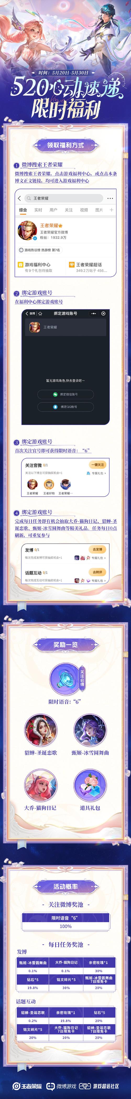 王者荣耀黄金蛇教学视频,黄金蛇是什么意思-第2张图片-于都网 王者荣耀黄金蛇教学视频,黄金蛇是什么意思-第2张图片-于都网