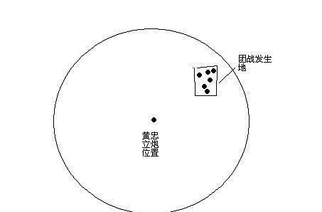 王者荣耀黄金蛇教学视频,黄金蛇是什么意思-第4张图片-于都网 王者荣耀黄金蛇教学视频,黄金蛇是什么意思-第4张图片-于都网