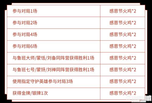 王者荣耀黄金蛇教学视频,黄金蛇是什么意思-第5张图片-于都网 王者荣耀黄金蛇教学视频,黄金蛇是什么意思-第5张图片-于都网