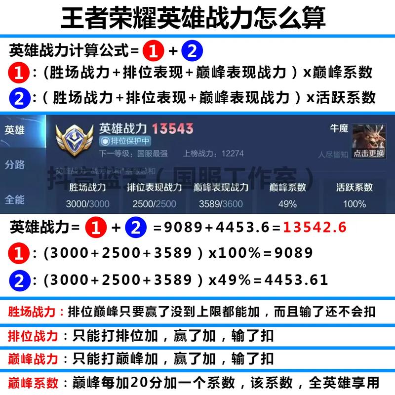 王者荣耀荣耀战力攻略 - 王者荣耀耀荣耀战力