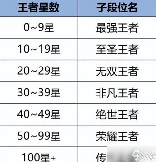 王者荣耀宫女攻略视频(王者 公主)-第3张图片-于都网 王者荣耀宫女攻略视频(王者 公主)-第3张图片-于都网