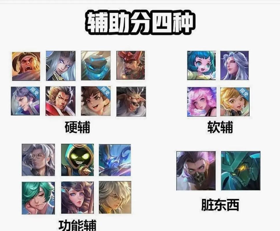 王者荣耀怪物大全视频大全 - 王者荣耀中的怪物-第5张图片-于都网 王者荣耀怪物大全视频大全 - 王者荣耀中的怪物-第5张图片-于都网