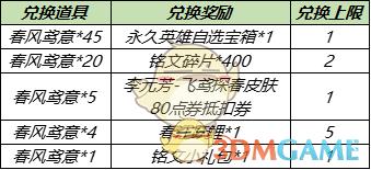 王者荣耀字谜大全,关于王者荣耀英雄的字谜-第5张图片-于都网 王者荣耀字谜大全,关于王者荣耀英雄的字谜-第5张图片-于都网