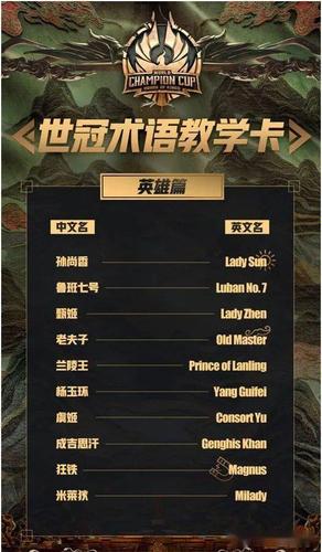 王者荣耀英文昵称大全(王者荣耀英文昵称简短)-第2张图片-于都网 王者荣耀英文昵称大全(王者荣耀英文昵称简短)-第2张图片-于都网