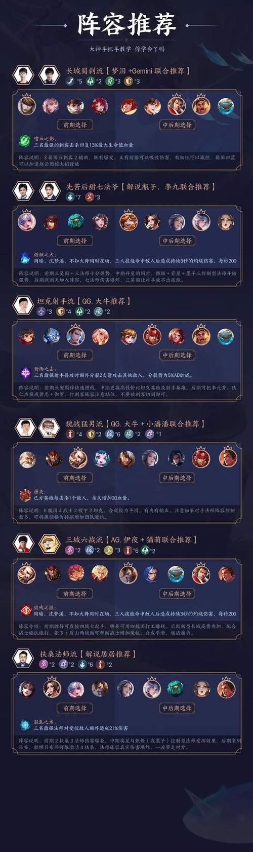 王者荣耀蜀国战士攻略 - 蜀国战士怎么玩-第4张图片-于都网 王者荣耀蜀国战士攻略 - 蜀国战士怎么玩-第4张图片-于都网