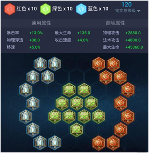 王者荣耀符文名称大全(王者荣耀符文名字大全)-第2张图片-于都网 王者荣耀符文名称大全(王者荣耀符文名字大全)-第2张图片-于都网