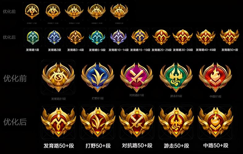 王者荣耀图标大全(王者荣耀图标图片高清 素材)-第2张图片-于都网 王者荣耀图标大全(王者荣耀图标图片高清 素材)-第2张图片-于都网