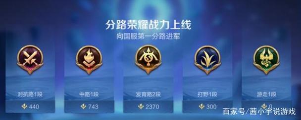 王者荣耀图标大全(王者荣耀图标图片高清 素材)-第4张图片-于都网 王者荣耀图标大全(王者荣耀图标图片高清 素材)-第4张图片-于都网