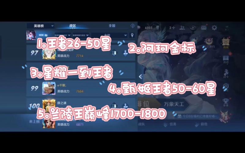 王者荣耀代练名字大全,王者代练常用的前十英雄-第4张图片-于都网 王者荣耀代练名字大全,王者代练常用的前十英雄-第4张图片-于都网