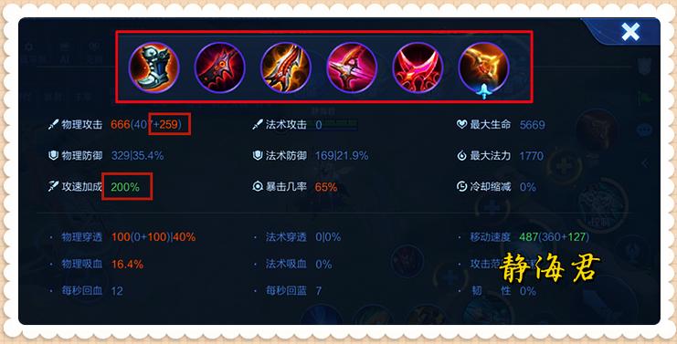 王者荣耀逐日流攻略图,王者荣耀逐日流攻略图片-第2张图片-于都网 王者荣耀逐日流攻略图,王者荣耀逐日流攻略图片-第2张图片-于都网