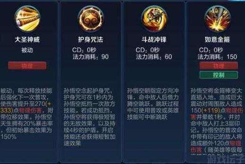 悟空王者荣耀版教学在哪,王者英雄悟空-第3张图片-于都网 悟空王者荣耀版教学在哪,王者英雄悟空-第3张图片-于都网