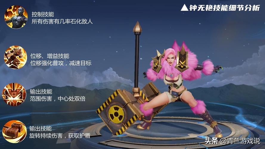 王者荣耀武器进阶攻略 - 王者荣耀武器进阶攻略图-第6张图片-于都网 王者荣耀武器进阶攻略 - 王者荣耀武器进阶攻略图-第6张图片-于都网