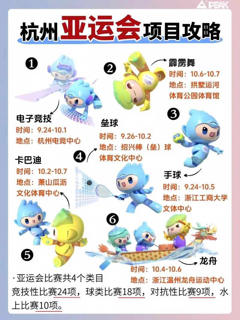 王者荣耀高尔夫技巧教学 - 王者荣耀高尔夫技巧教学视频