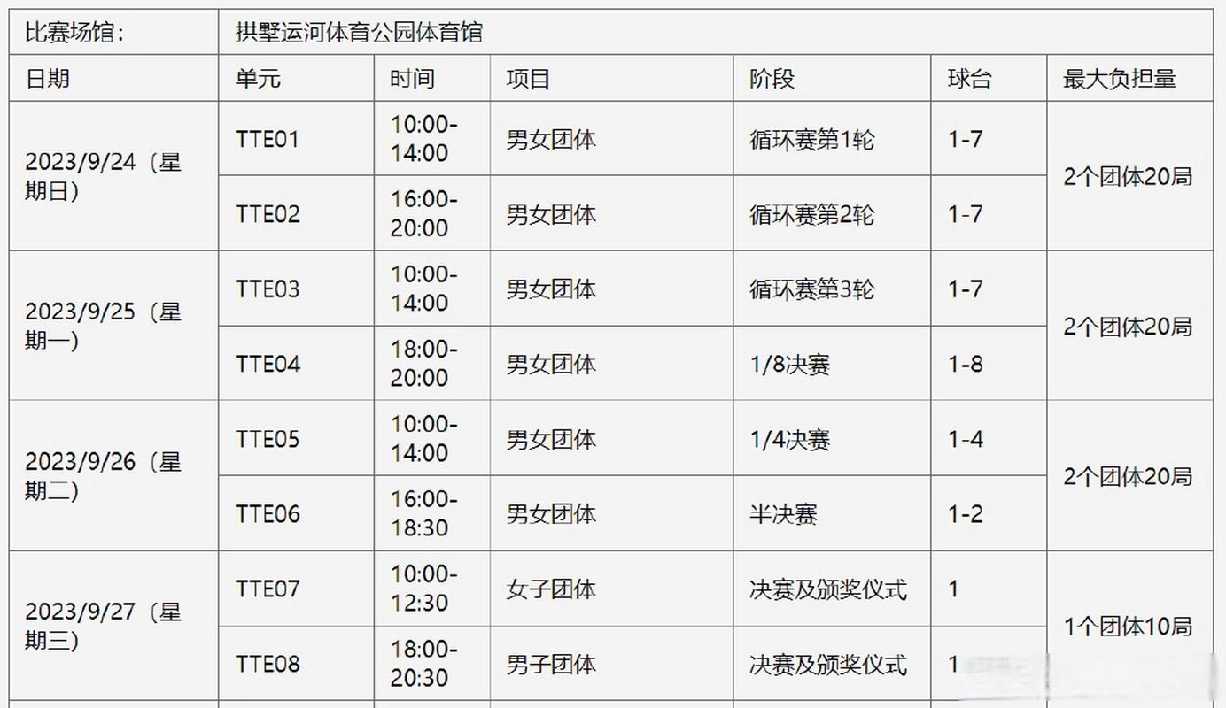 王者荣耀高尔夫技巧教学 - 王者荣耀高尔夫技巧教学视频-第5张图片-于都网 王者荣耀高尔夫技巧教学 - 王者荣耀高尔夫技巧教学视频-第5张图片-于都网