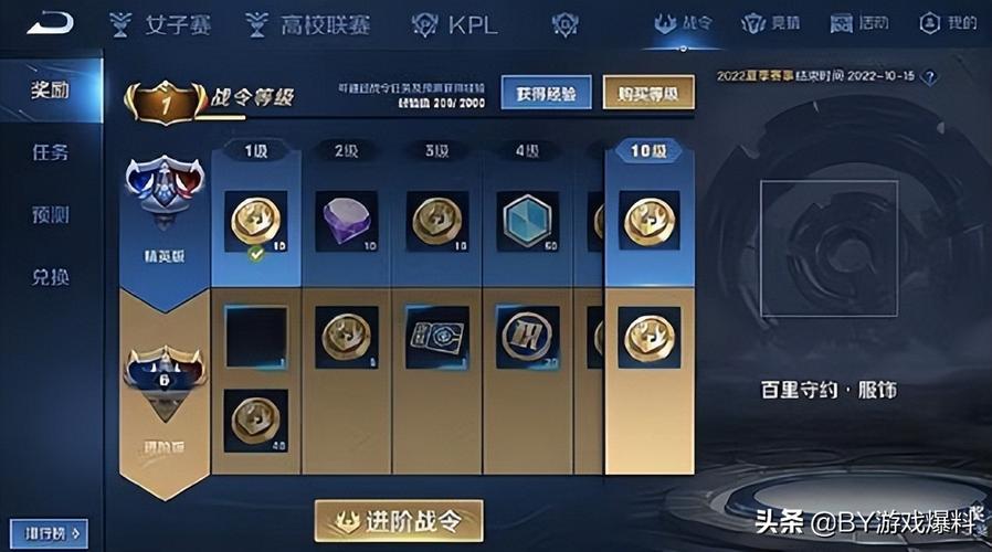 王者荣耀称号模板大全 - 王者称号说明-第4张图片-于都网 王者荣耀称号模板大全 - 王者称号说明-第4张图片-于都网