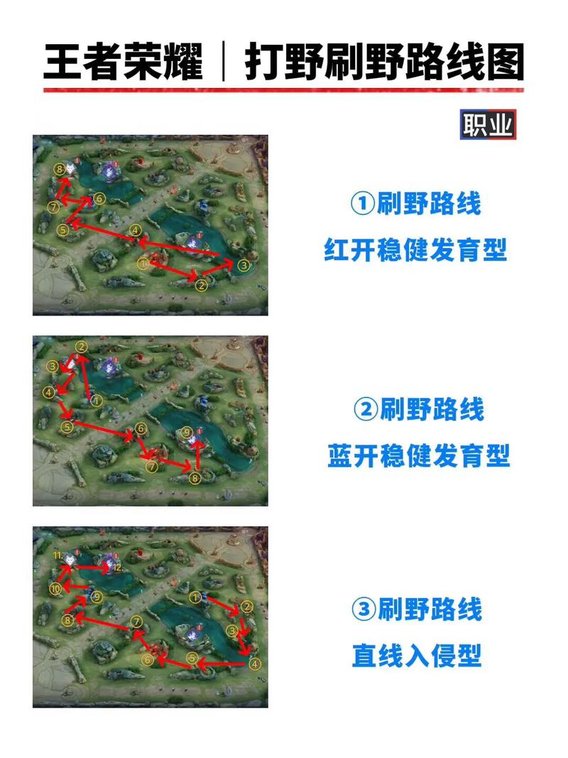 纯血王者荣耀攻略,王者荣耀补血仔-第5张图片-于都网 纯血王者荣耀攻略,王者荣耀补血仔-第5张图片-于都网