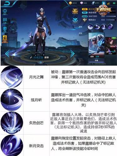 王者荣耀速成攻略视频(王者荣耀速成攻略视频教学)-第5张图片-于都网 王者荣耀速成攻略视频(王者荣耀速成攻略视频教学)-第5张图片-于都网