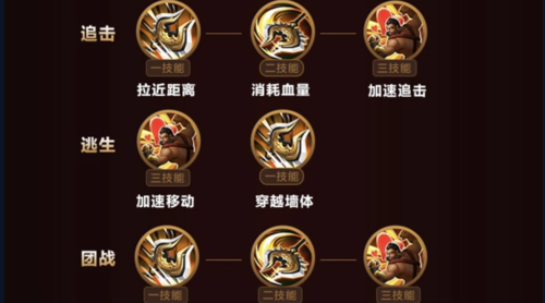 王者荣耀小明程咬金教学,程咬金明文出装搭配-第3张图片-于都网 王者荣耀小明程咬金教学,程咬金明文出装搭配-第3张图片-于都网