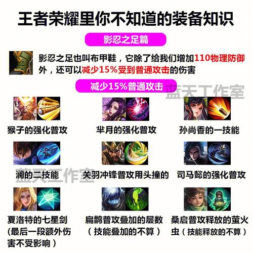 王者荣耀话题大全(王者荣耀话术经典台词)-第3张图片-于都网 王者荣耀话题大全(王者荣耀话术经典台词)-第3张图片-于都网