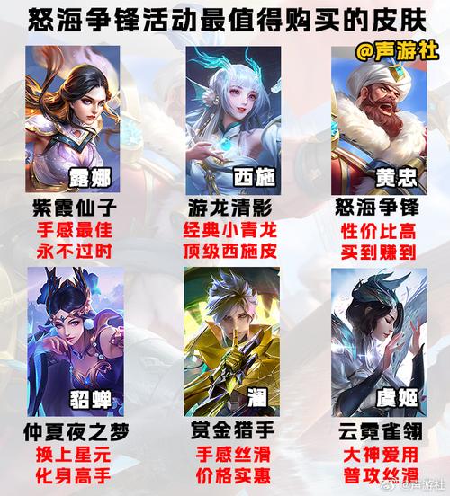王者荣耀黄忠图片大全（王者荣耀黄忠壁纸图片）-第5张图片-于都网